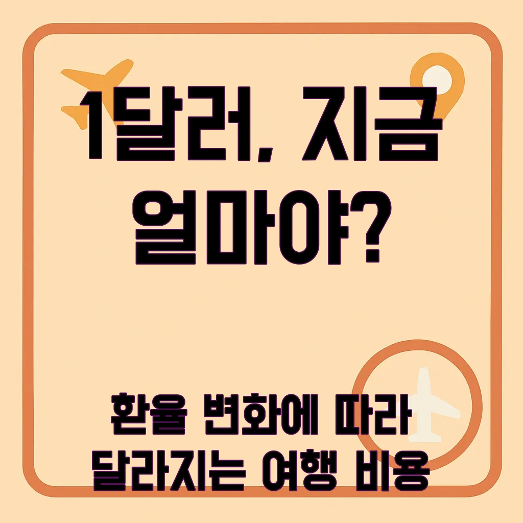 1달러환율