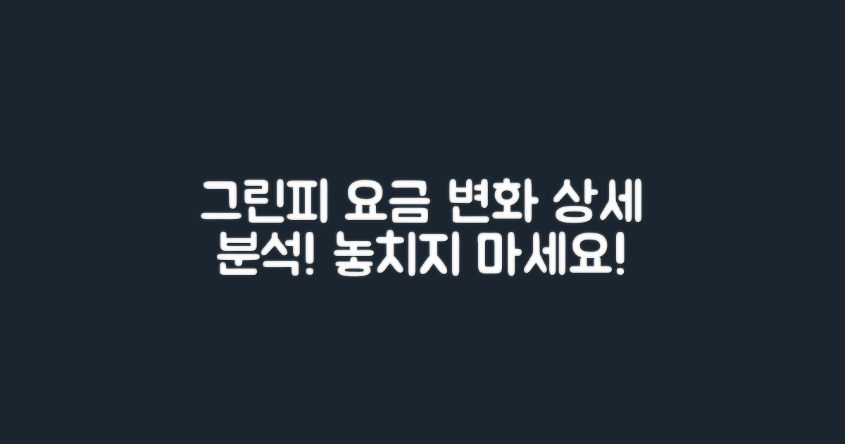 그린피, 요금 변화 분석