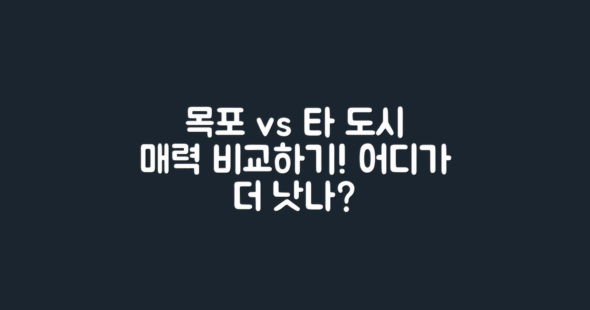 목포와 타 도시 대조