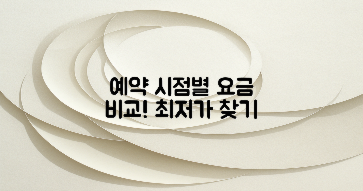 예약 시점별 요금 비교