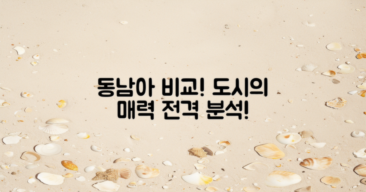 다른 동남아 도시와 비교