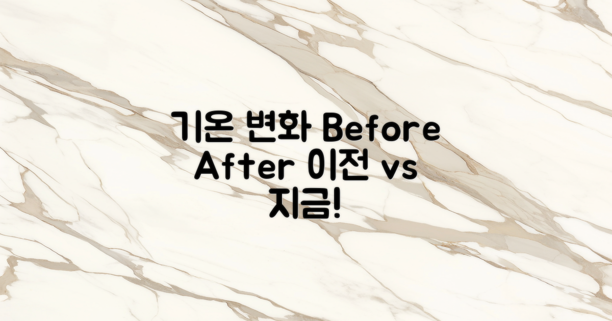 이전과 지금 기온 차이