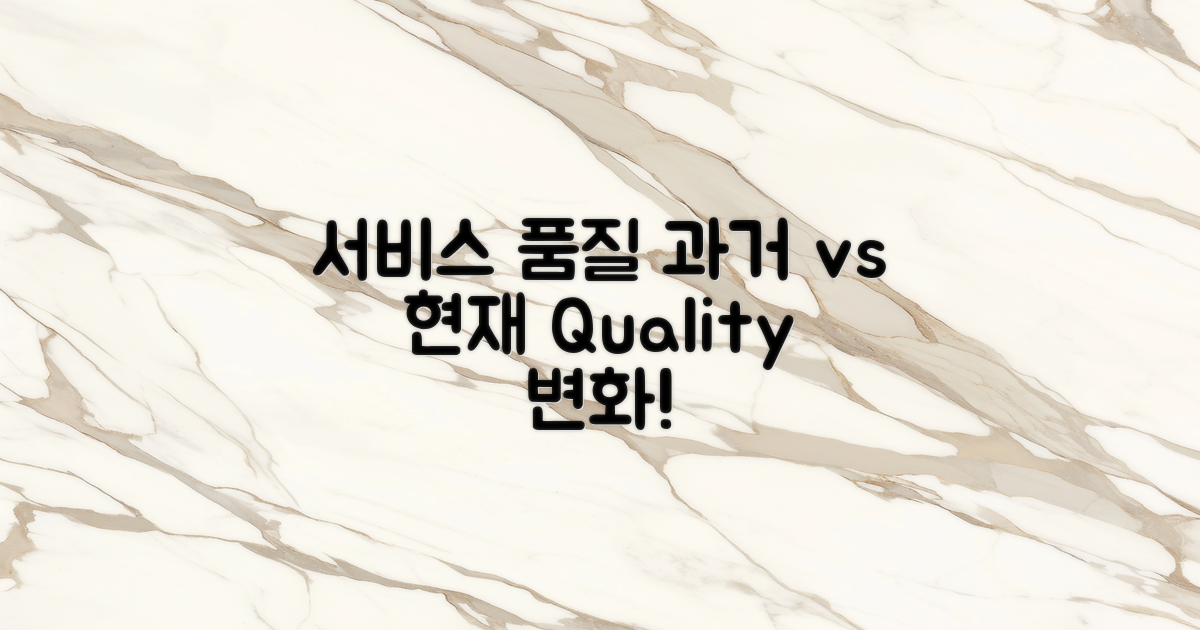 서비스 품질 과거와 현재