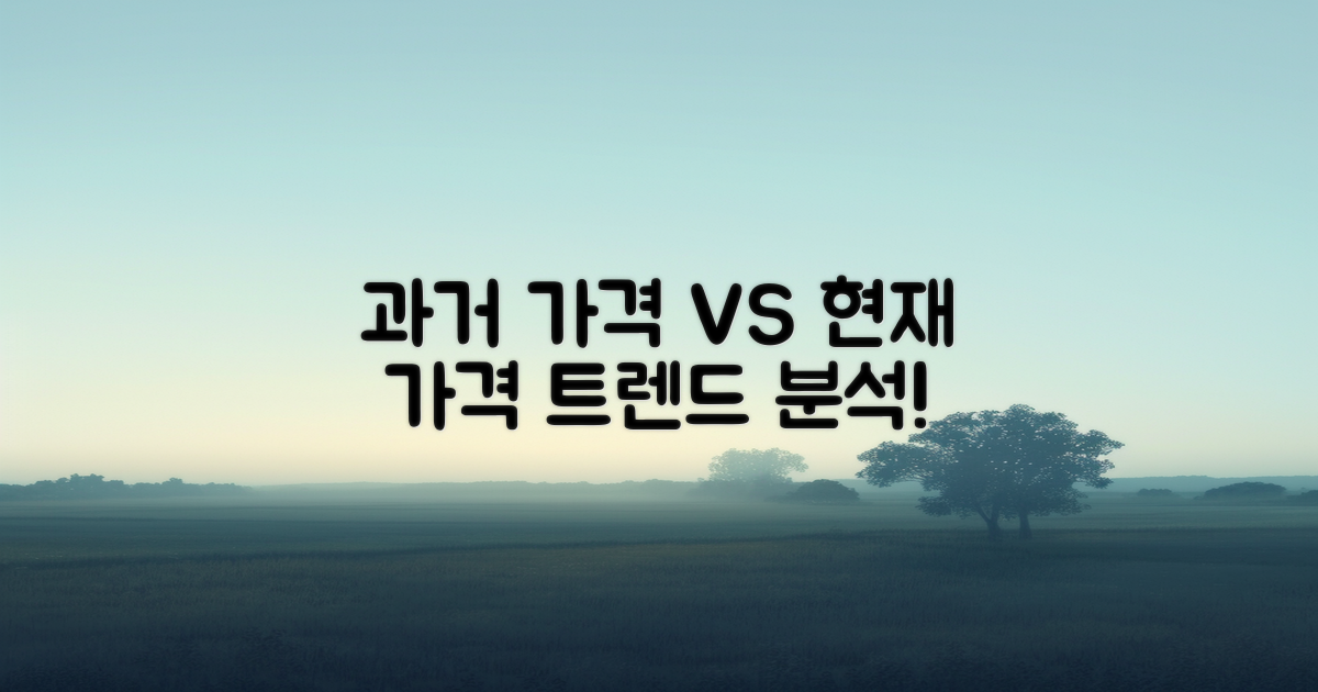 과거 vs 현재 가격 추세
