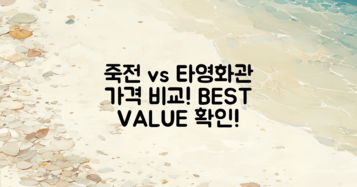 대구 죽전 vs 타 영화관 가격