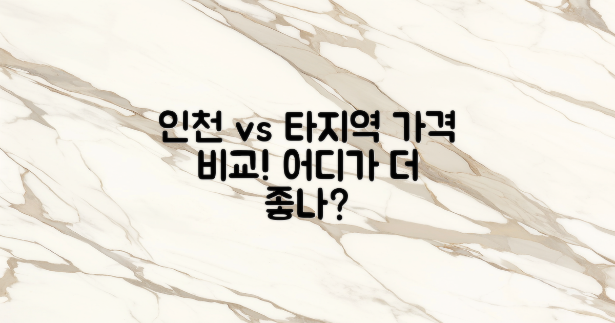 인천 vs 타 지역 가격