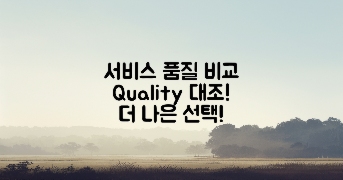 서비스 품질 대조