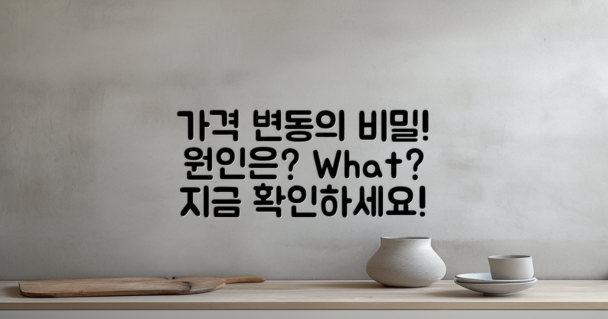 가격 변동의 원인은 무엇일까?