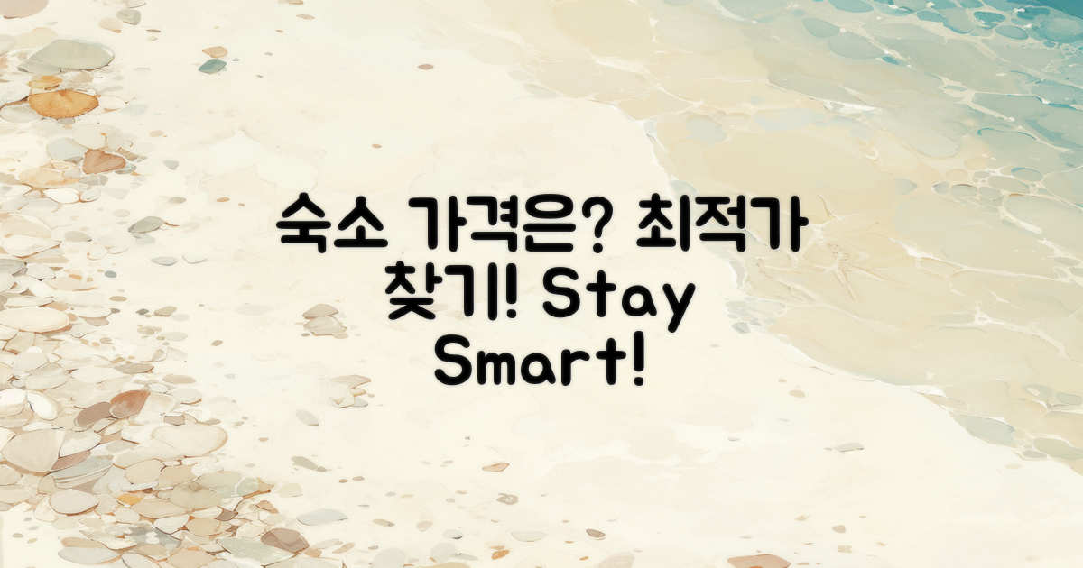 적정 숙소 가격은 얼마일까?