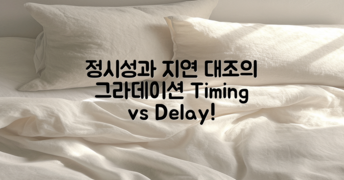 정시성과 지연의 대조