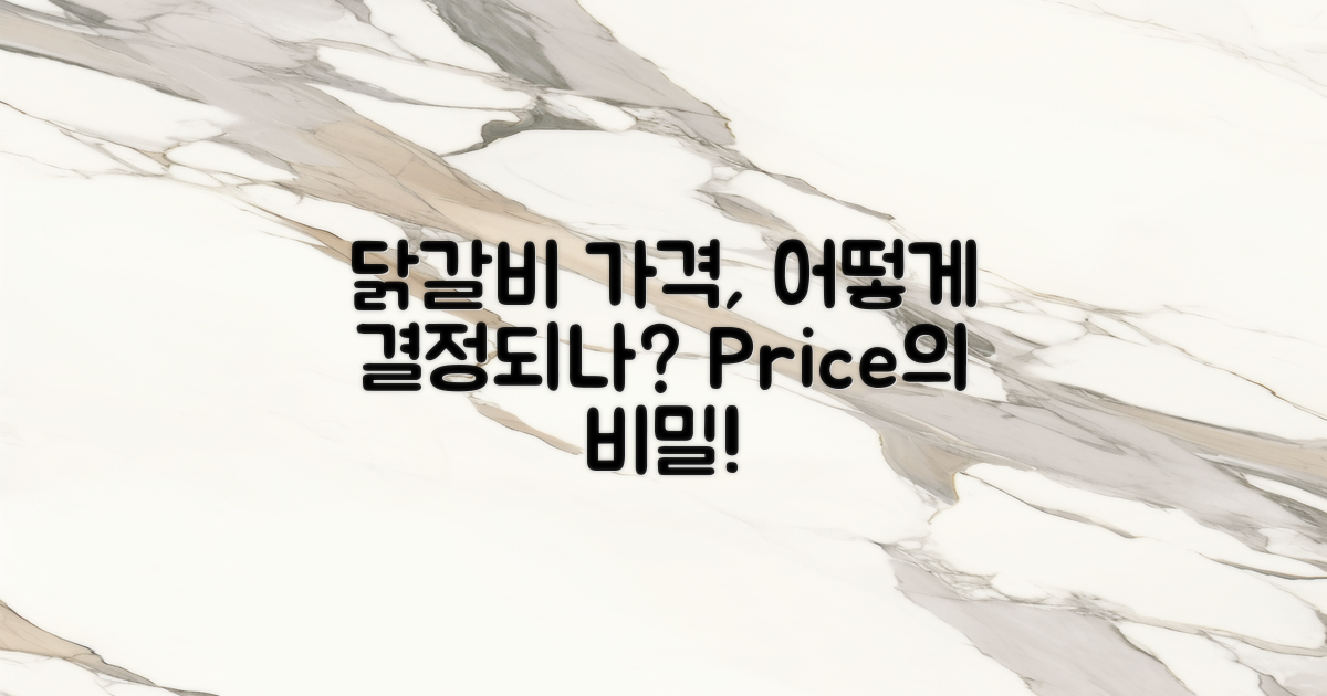 닭갈비 가격은 어떻게 결정될까?