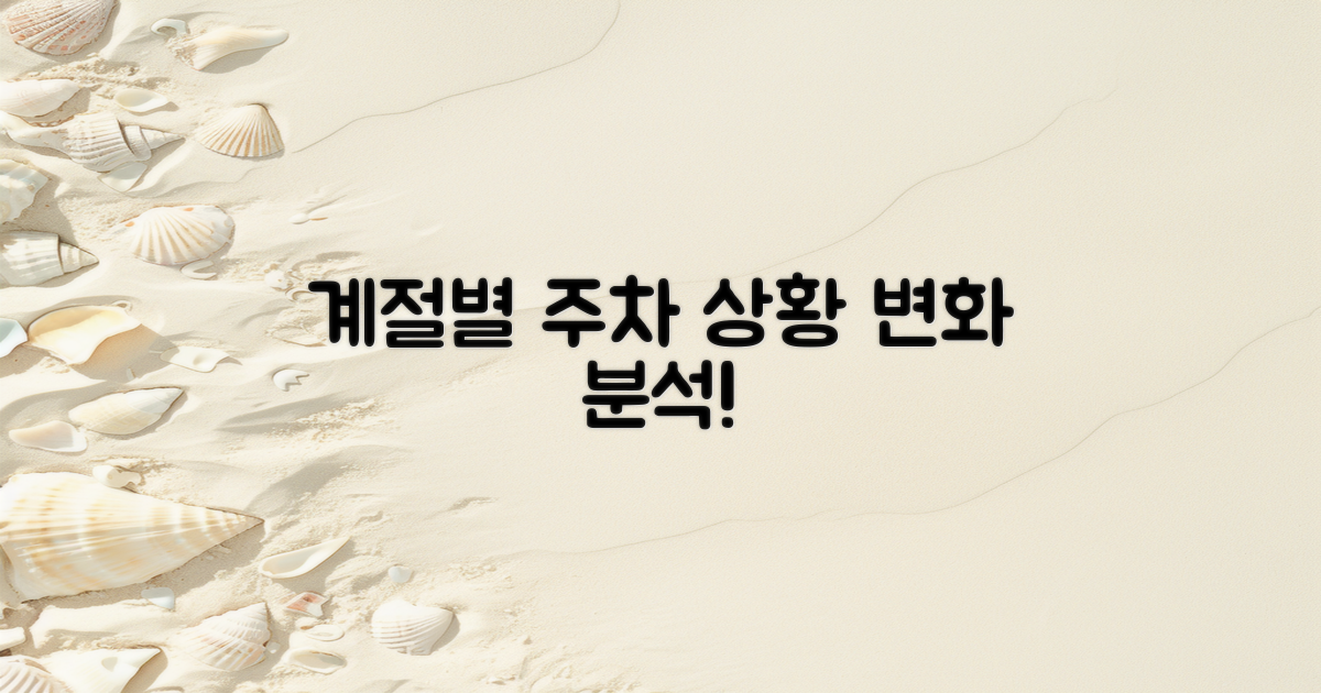 계절별 주차 상황 변화