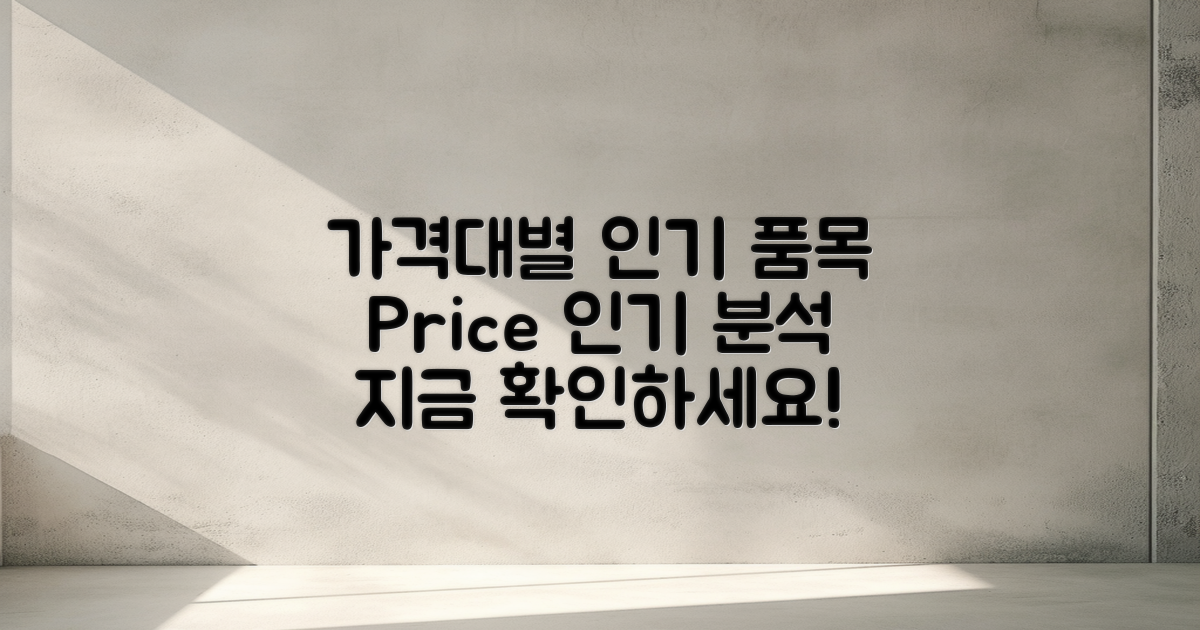 가격대별 인기 품목 분석