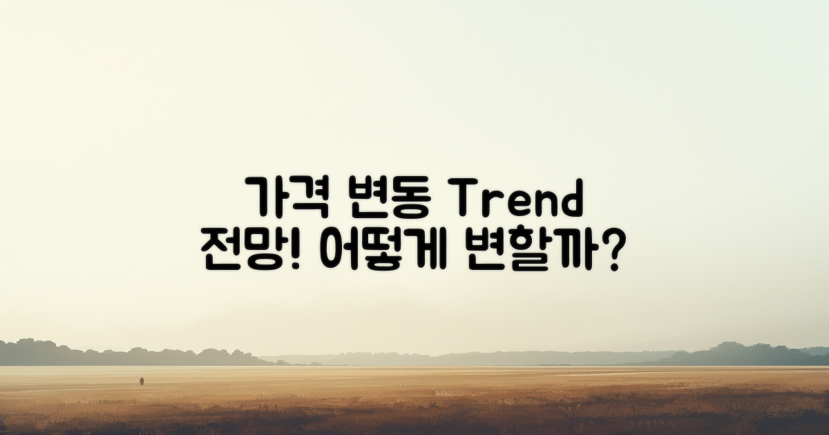 가격 변동 추세 전망