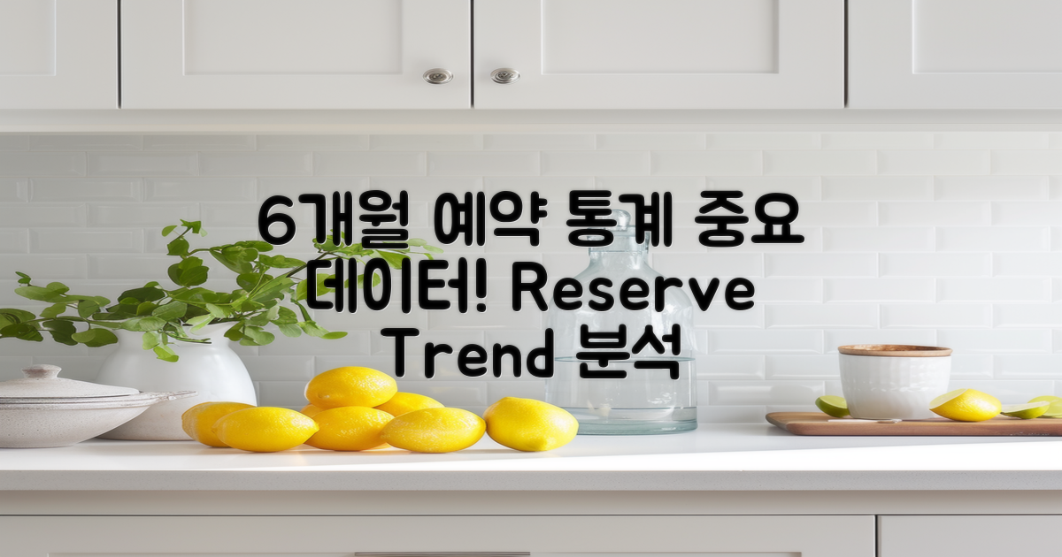 6개월 예약 통계