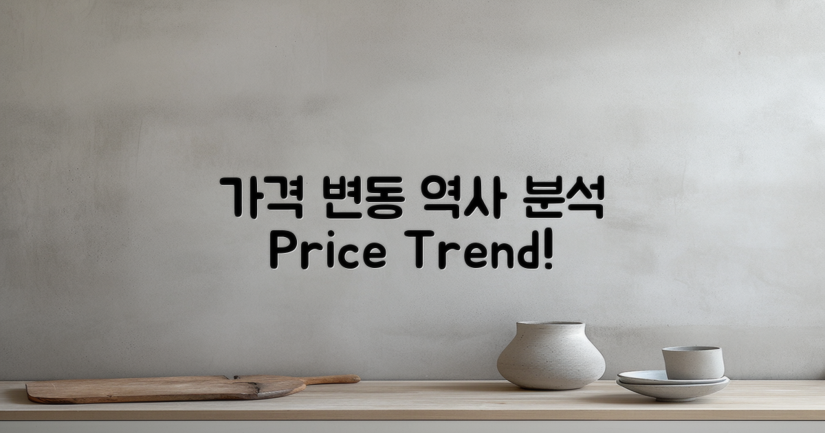 가격 변동 역사 분석