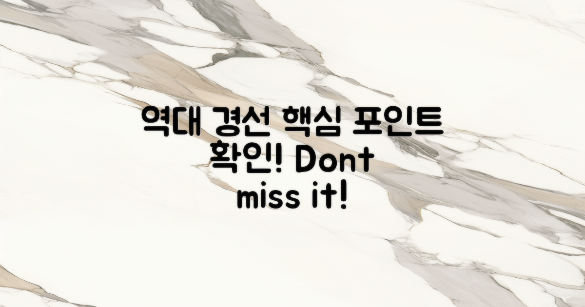 역대경선 핵심 포인트 확인하세요