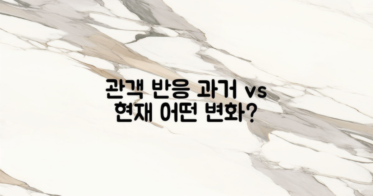 관객 반응 과거와 현재