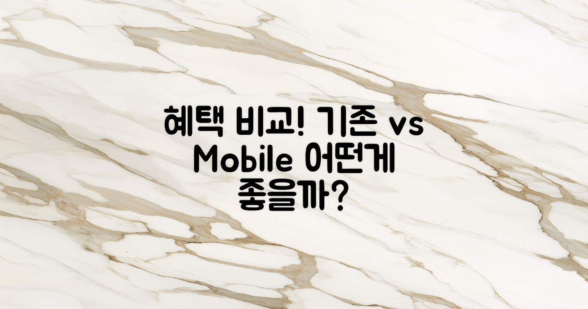 혜택 비교: 기존 vs 모바일