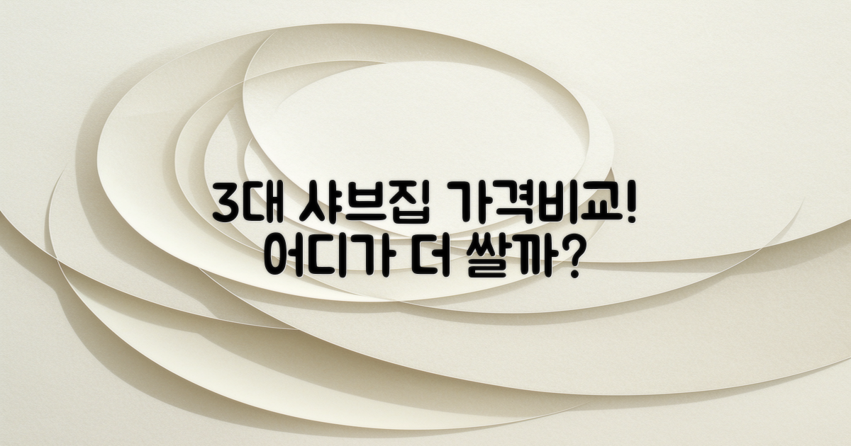 3대 샤브집과 가격 차이