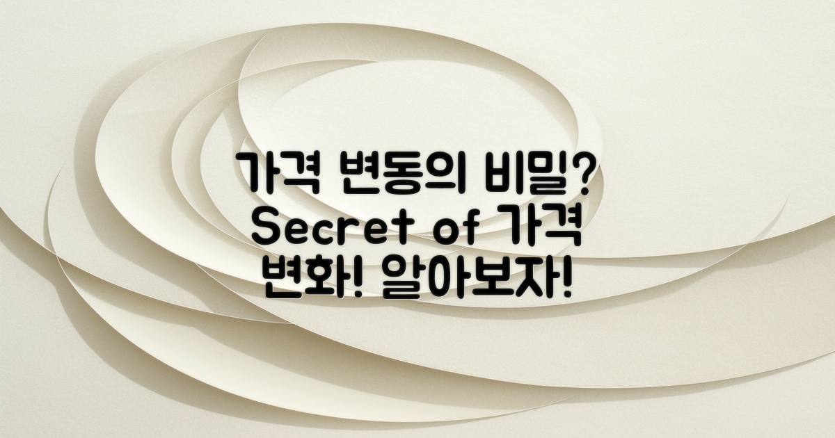 가격 변동의 비밀은?