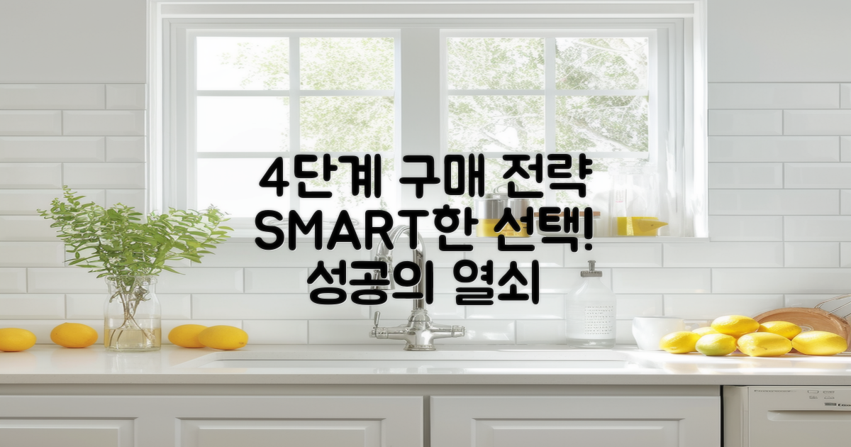 4단계 구매 전략