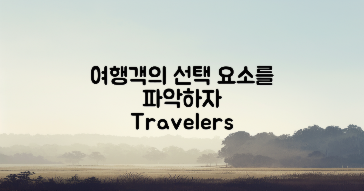 여행객의 선택 요소