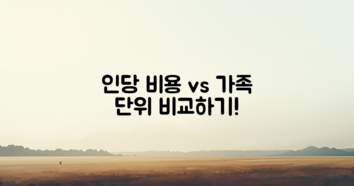 인당 비용 대 가족 단위