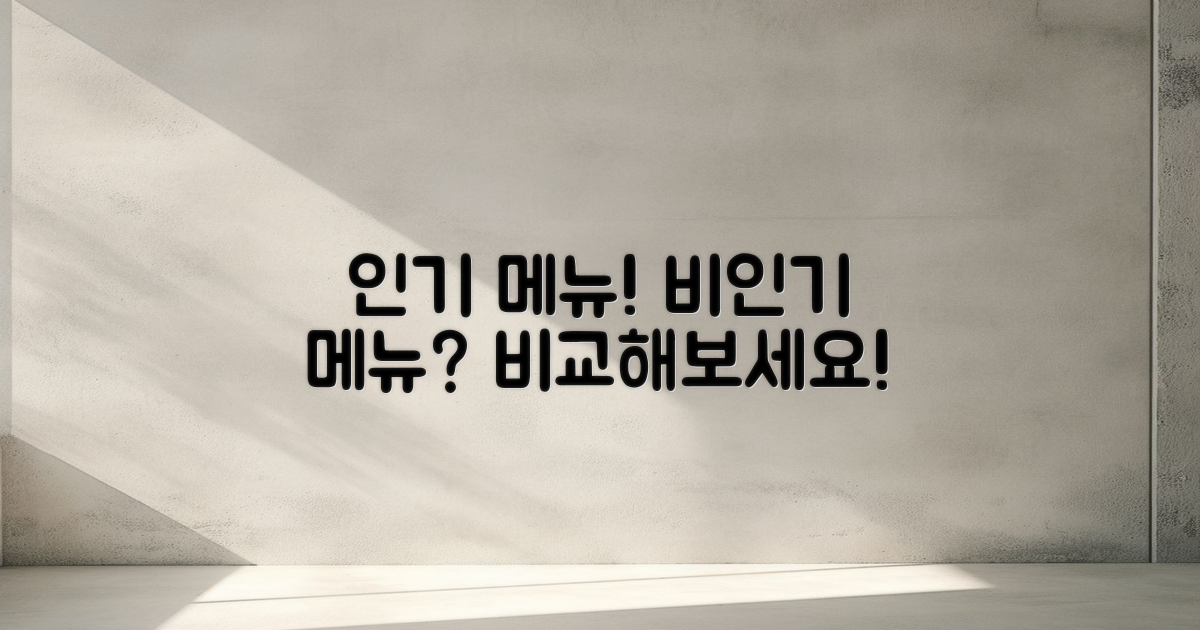 인기 메뉴와 비인기 메뉴