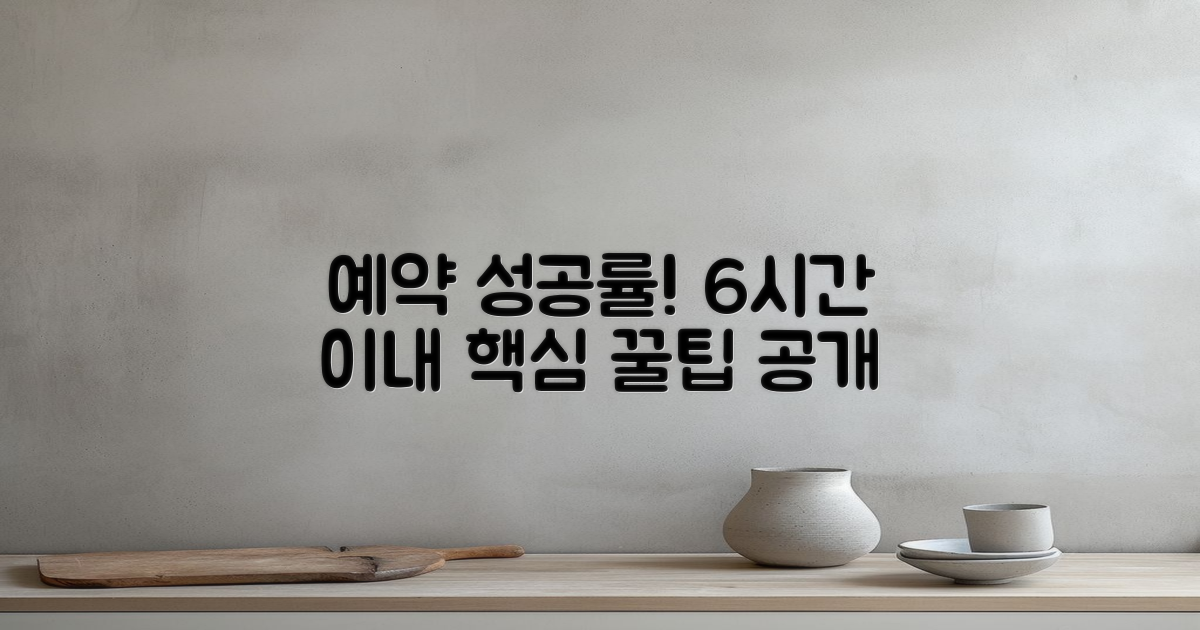 6시간 내 예약 성공률