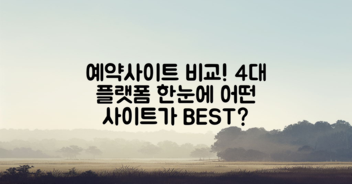 4가지 예약 사이트 비교