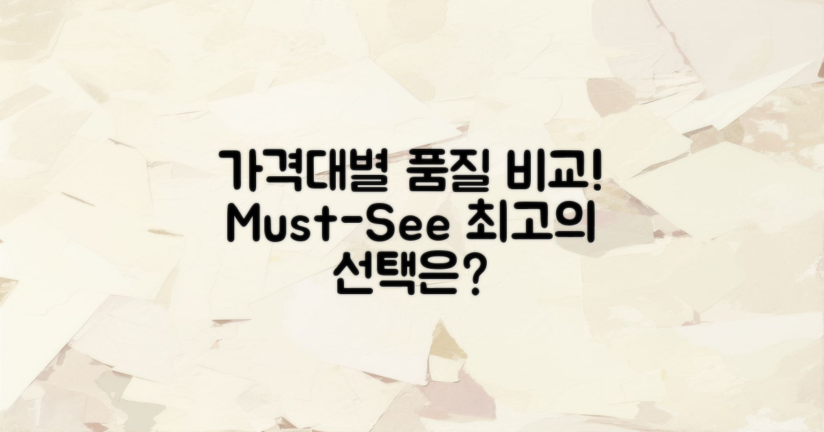 가격대별 품질 비교