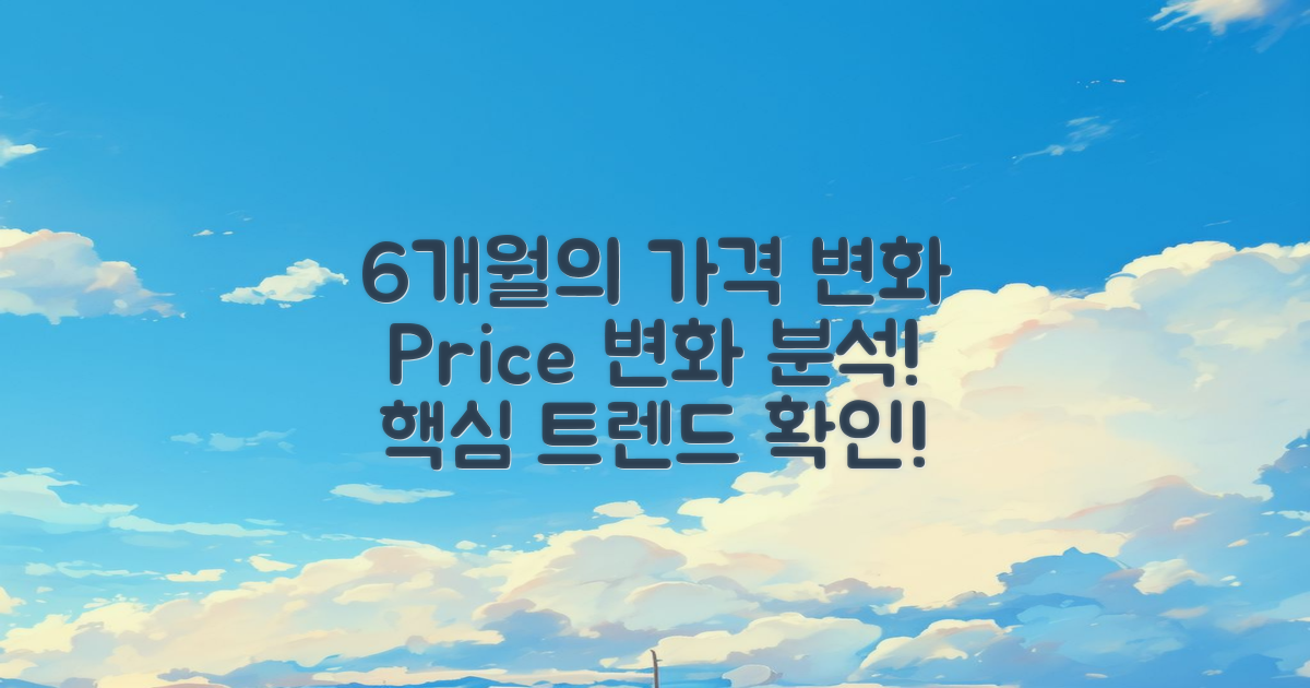 6개월 동안의 가격 변화