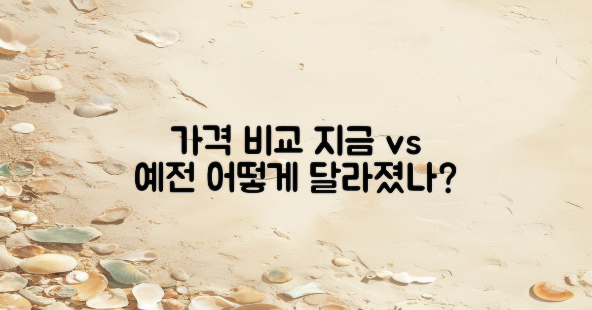 가격 비교: 지금과 예전