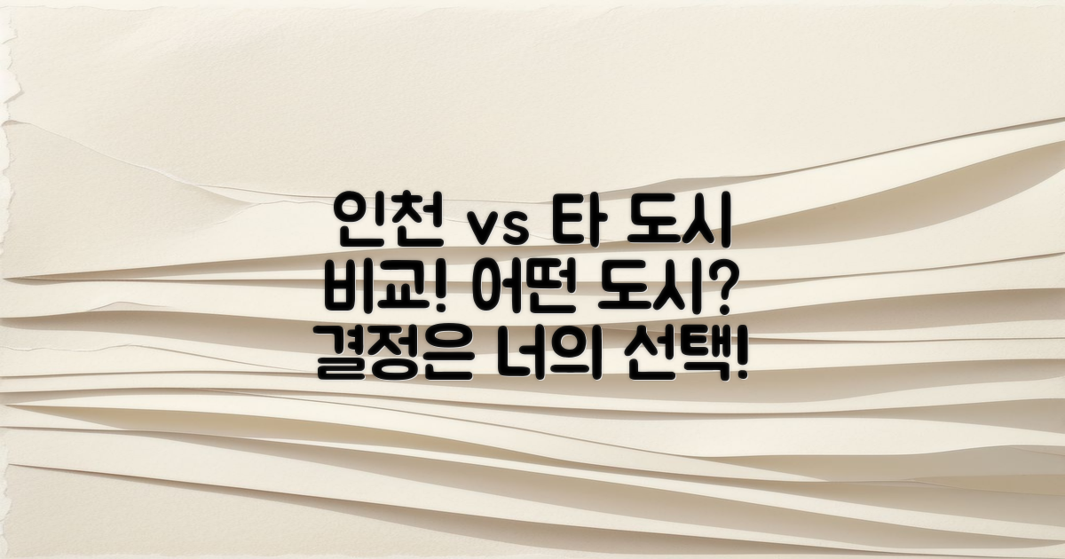 인천 vs 타 도시의 비교
