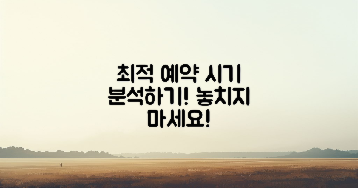 최적 예약 시기 분석