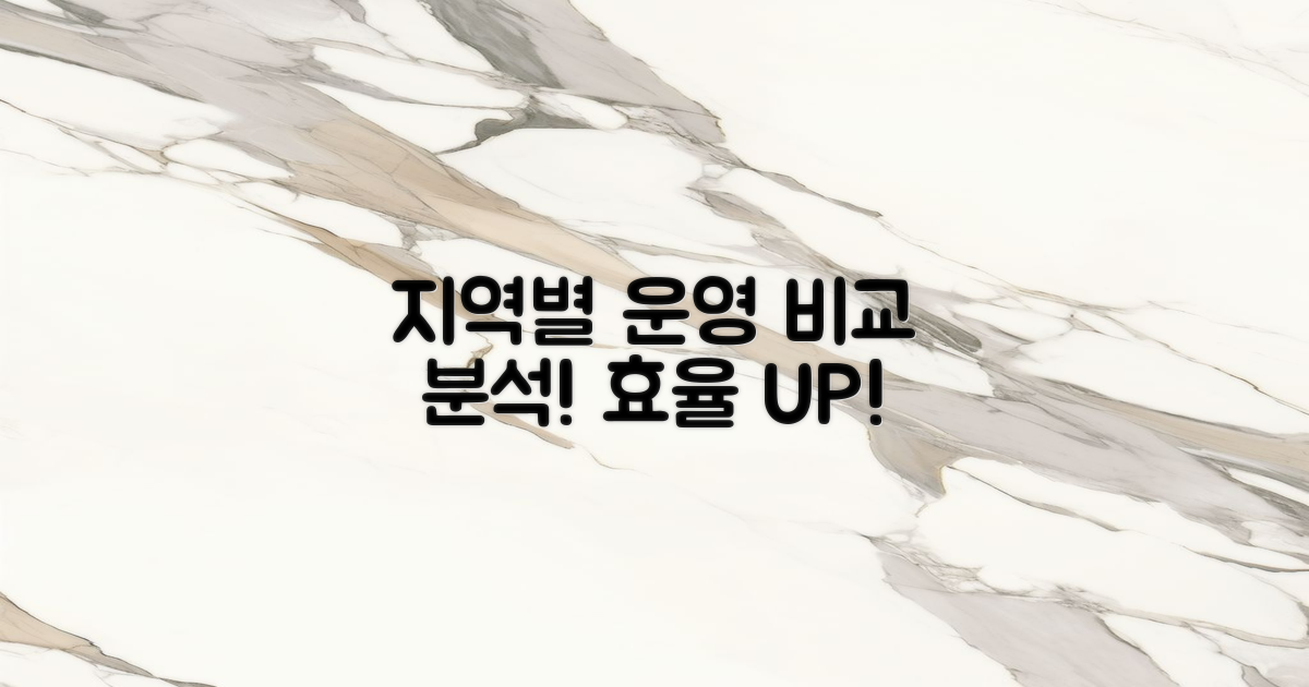 지역별 운영 방식 비교