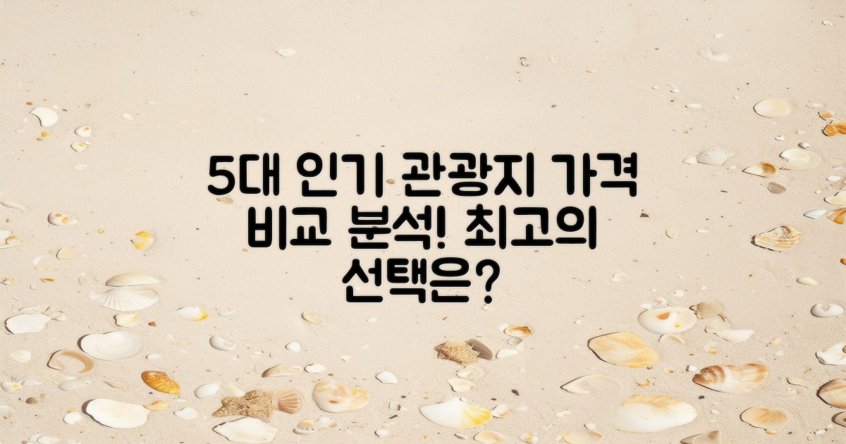 5대 인기 관광지 가격 분석