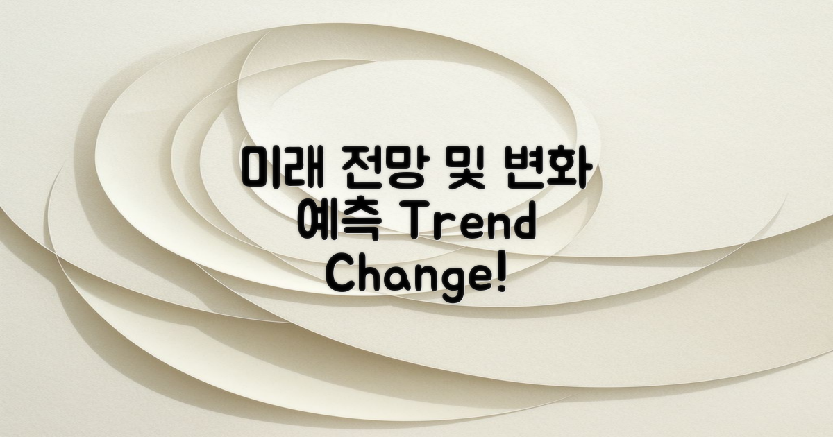 향후 전망과 변화 예측