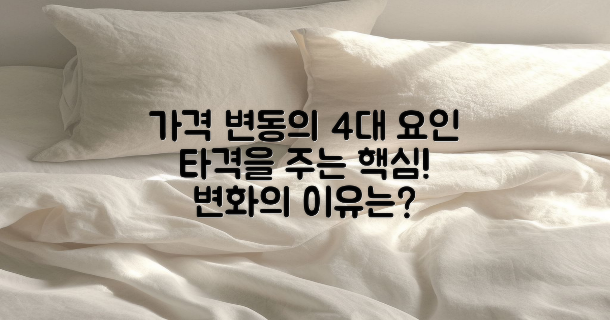 4가지 가격 변동 요인