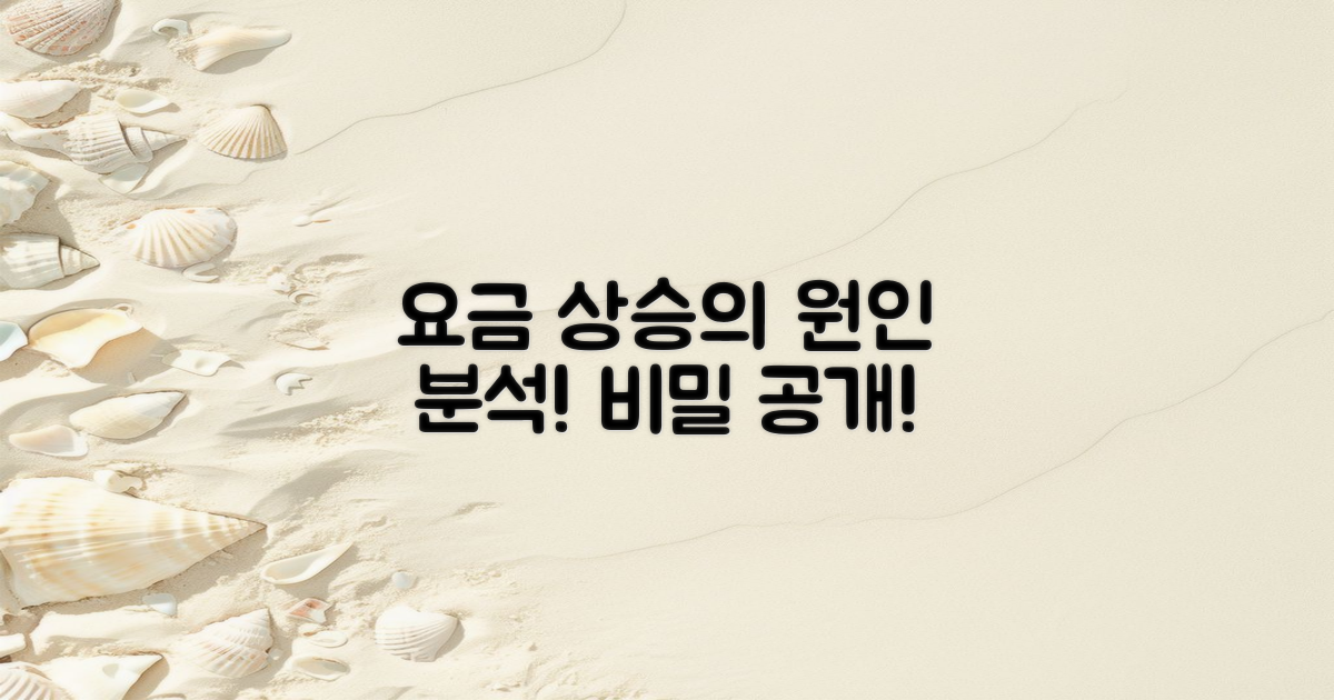 요금 상승의 원인 분석