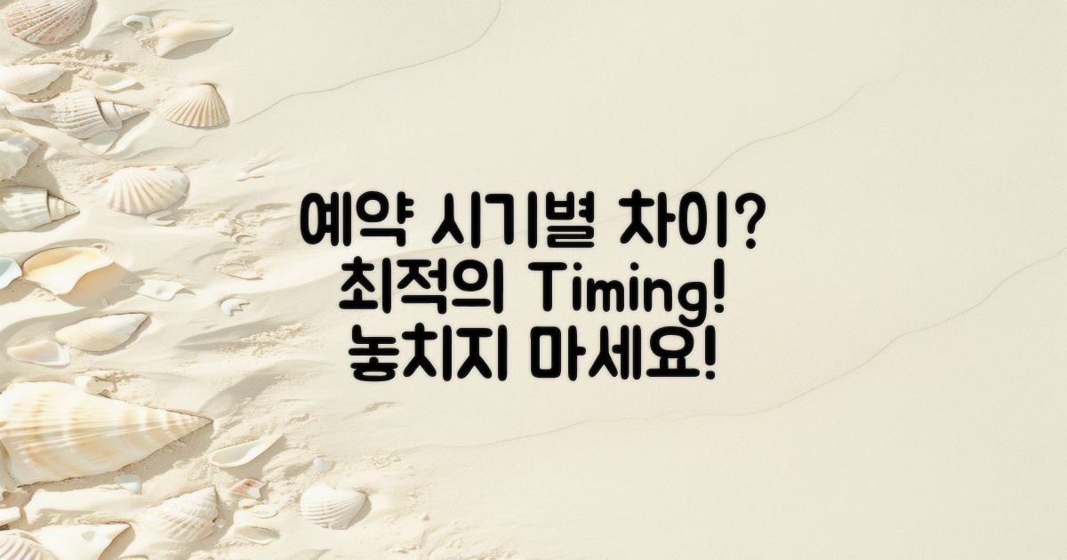 예약 시기별 차이는?