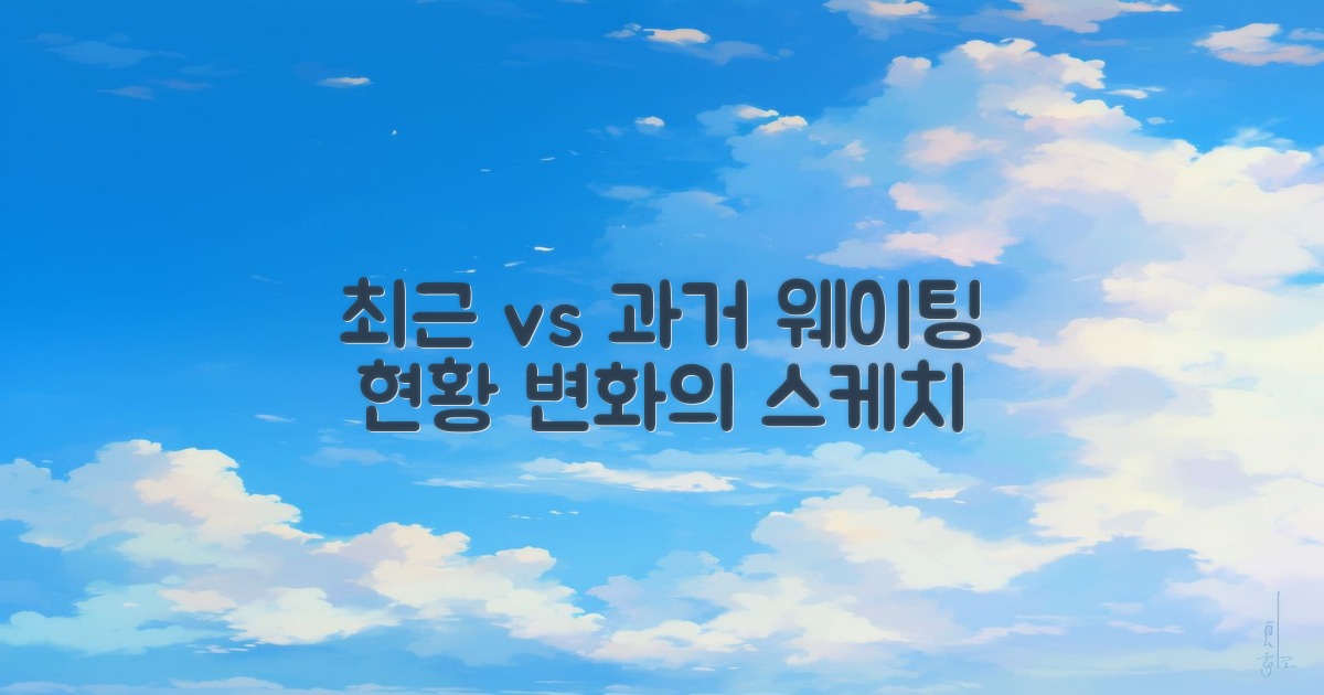 최근 vs 과거 웨이팅 현황
