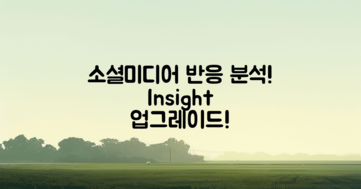 소셜미디어 반응 분석