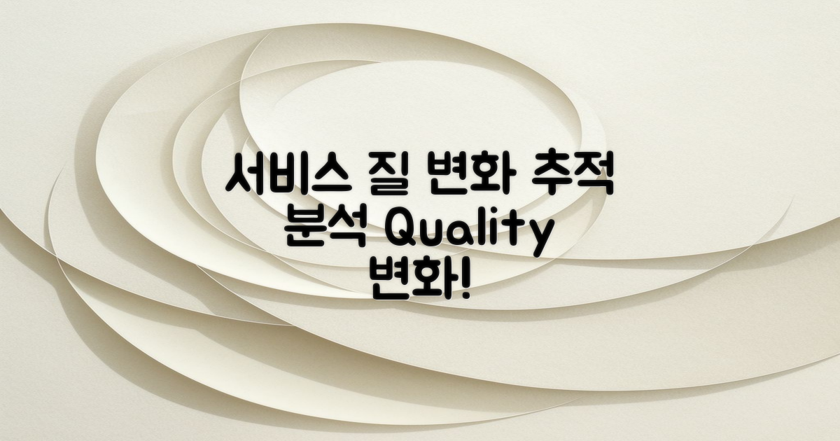 서비스 질의 변화 추적