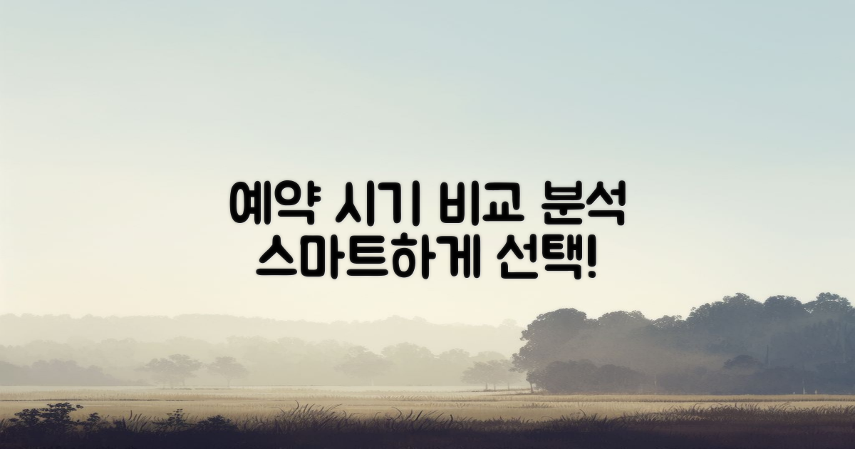 예약 시기 비교 분석