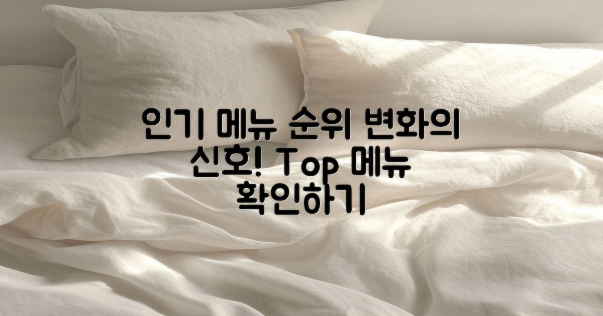 인기 메뉴 순위 변화