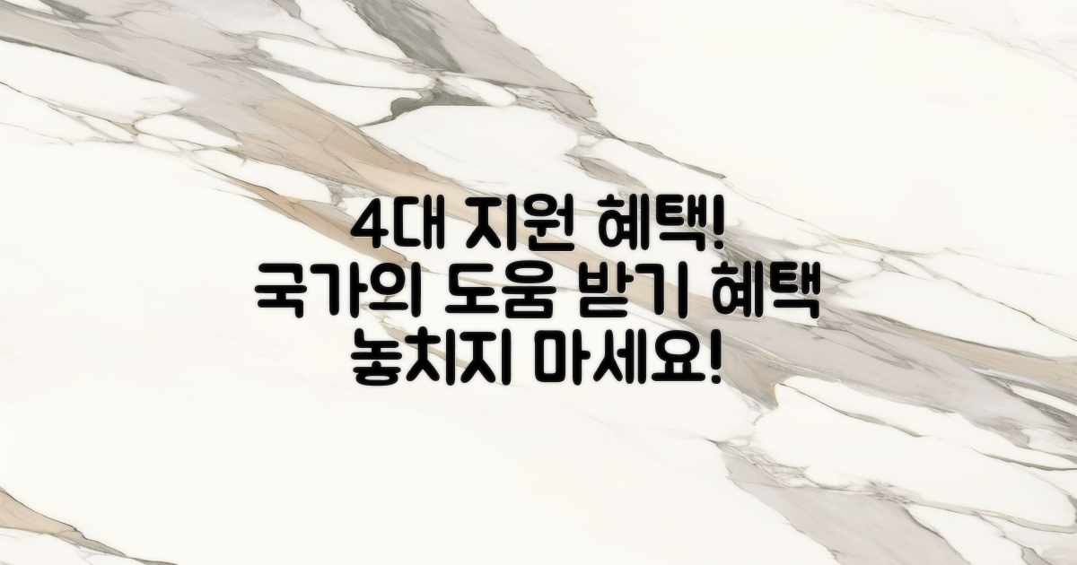 4가지 지원 혜택