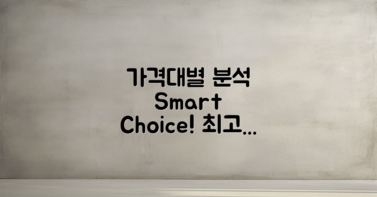 가격대별 선택지 분석