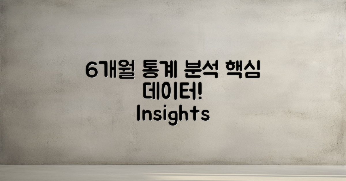 6개월간 통계 분석